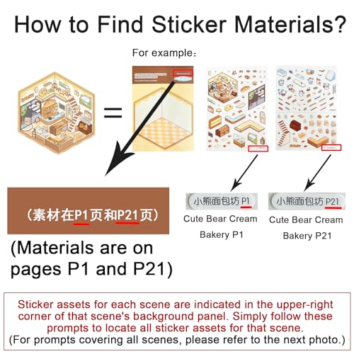 20 Sets DIY 3D Sticker Scene Book for Kids Adults Cozy Room Sticker Therapy | Cute Make Your Own Mini House Miniature Scene Stickers, Gifts for Adult Relief Stress Pass The Time, Hamburg Castle Library