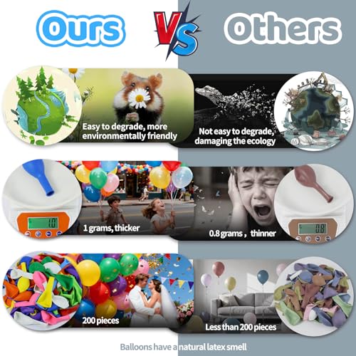 200pcs Balloons 5 Inch Assorted Colors, Small Mini Rainbow Latex Balloons for Party Birthday Baby Shower Anniversary Festival Arch Garland Decoration