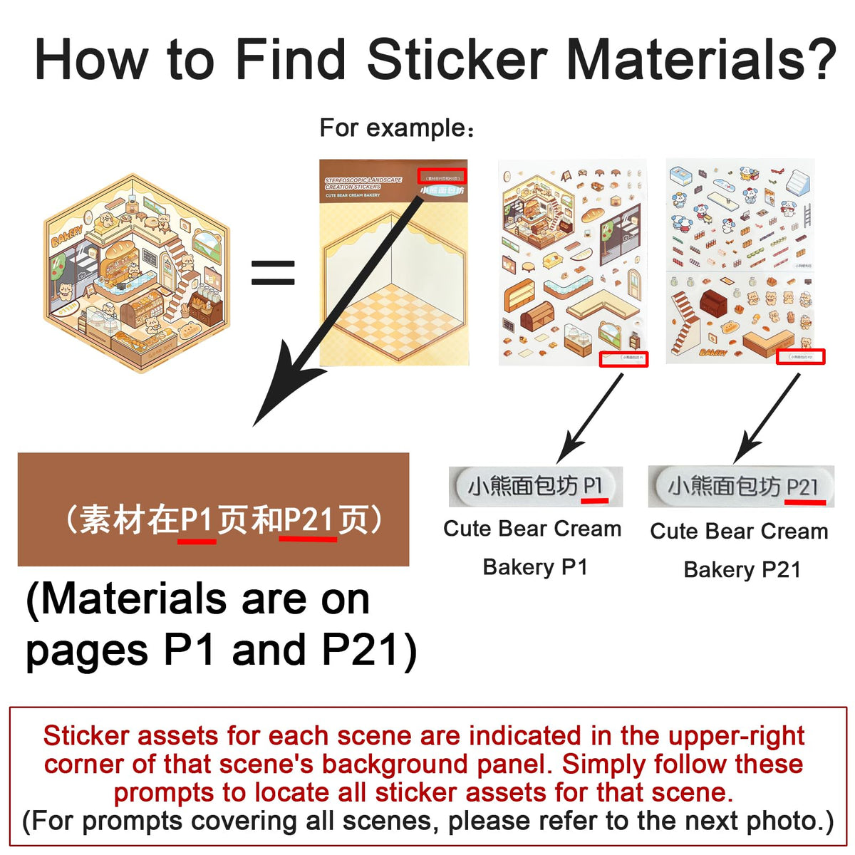 20 Sets DIY 3D Sticker Scene Book for Kids Adults Cozy Room Sticker Therapy | Cute Make Your Own Mini House Miniature Scene Stickers, Gifts for Adult Relief Stress Pass The Time, Hamburg Castle Library