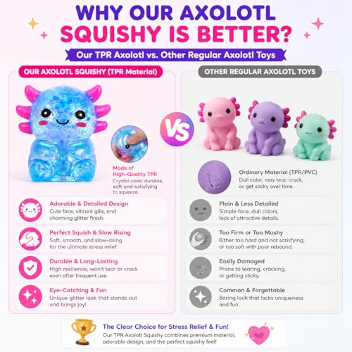 Tibberly Axolotl Squishy Stress Ball, Soft Slow Rising Sensory Toy | Cute soft axolotl squishy with a slow rising feel for squeezing, sensory play, relaxation, focus and everyday stress relief.