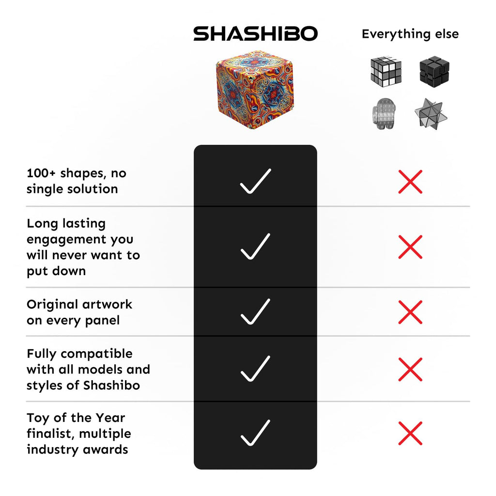 Shashibo DODECA Magnetic Puzzle Cube, Stress Relief Fidget Toy | 100+ Possible Shapes, Sensory Fidget Toy For Adults & Kids, Fun Shape Shifting Puzzle Box For All Ages