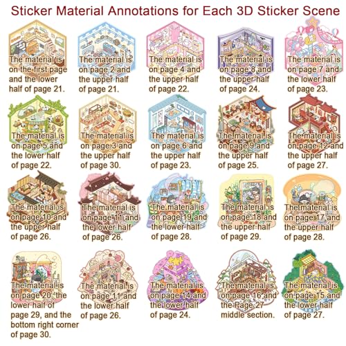 20 Sets DIY 3D Sticker Scene Book for Kids Adults Cozy Room Sticker Therapy | Cute Make Your Own Mini House Miniature Scene Stickers, Gifts for Adult Relief Stress Pass The Time, Hamburg Castle Library