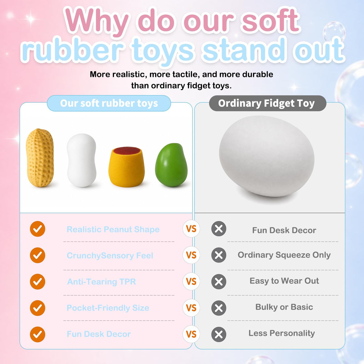 Tyarcox 4 Pack Crunchy Squishy Stress Ball, Mango Pudding Peanut & Soap Block Flake Filled ASMR Fidget, Moldable Sensory Squeeze Gift with Premium Box, Party Favors & Gifts
