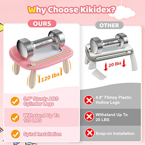Kikidex Magnetic Drawing Board, Toddler Girl Toys for 1-3 Year Old, Doodle Board Pad Learning and Educational Toys for 1 2 3 Year Old Kids Birthday Gift (Soft Pink)