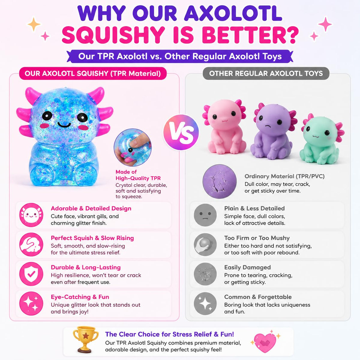 Tibberly Axolotl Squishy Stress Ball, Soft Slow Rising Sensory Toy | Cute soft axolotl squishy with a slow rising feel for squeezing, sensory play, relaxation, focus and everyday stress relief.