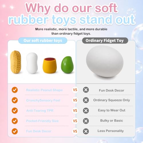 Tyarcox 4 Pack Crunchy Squishy Stress Ball, Mango Pudding Peanut & Soap Block Flake Filled ASMR Fidget, Moldable Sensory Squeeze Gift with Premium Box, Party Favors & Gifts