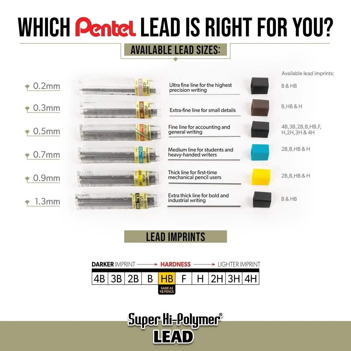 Pentel Super Hi-Polymer Lead Refill (0.7mm) Med, 30 pcs/Tube, Assorted Packs
