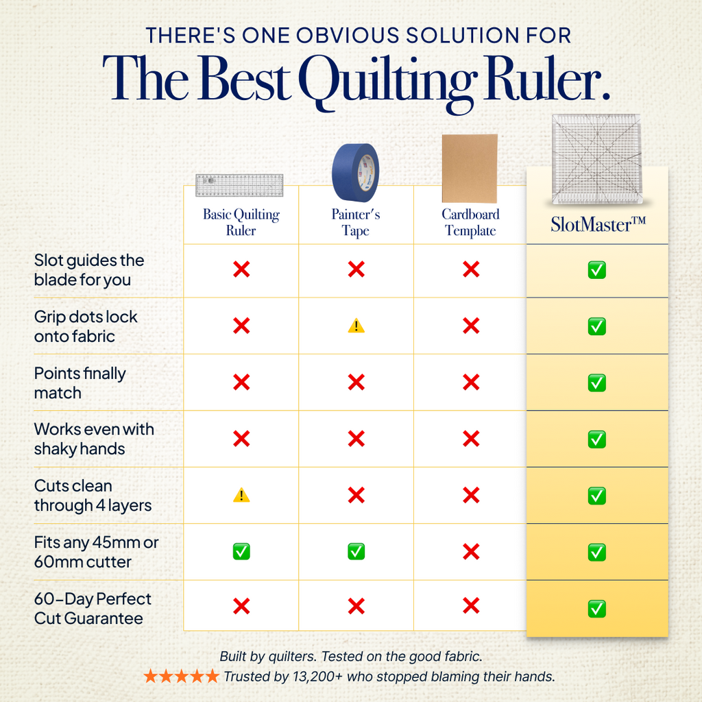 SlotMaster Precision Quilting Ruler